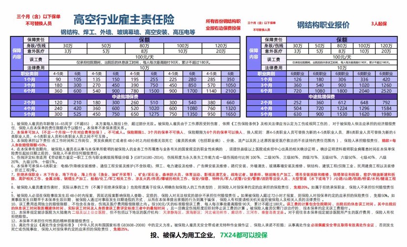 太平洋钢结构高空方案，三人起保