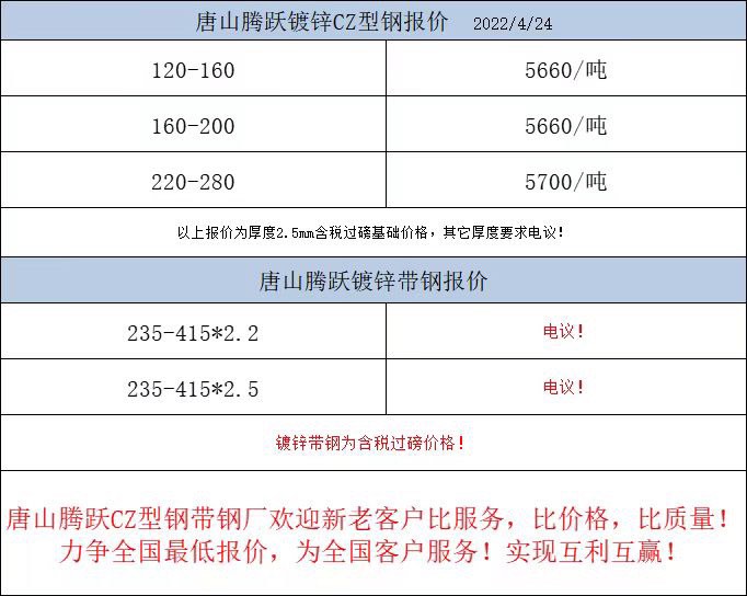 C型钢 镀锌带