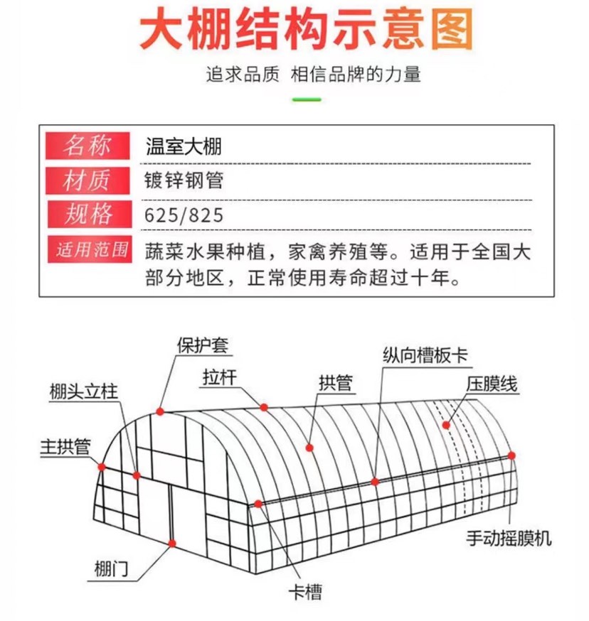 温室大棚。