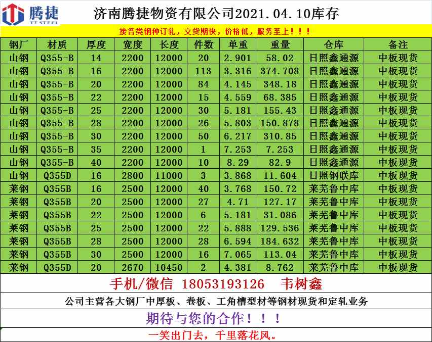 山钢莱钢锰板特价