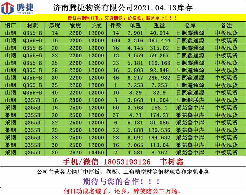 山钢莱钢特价现货资源