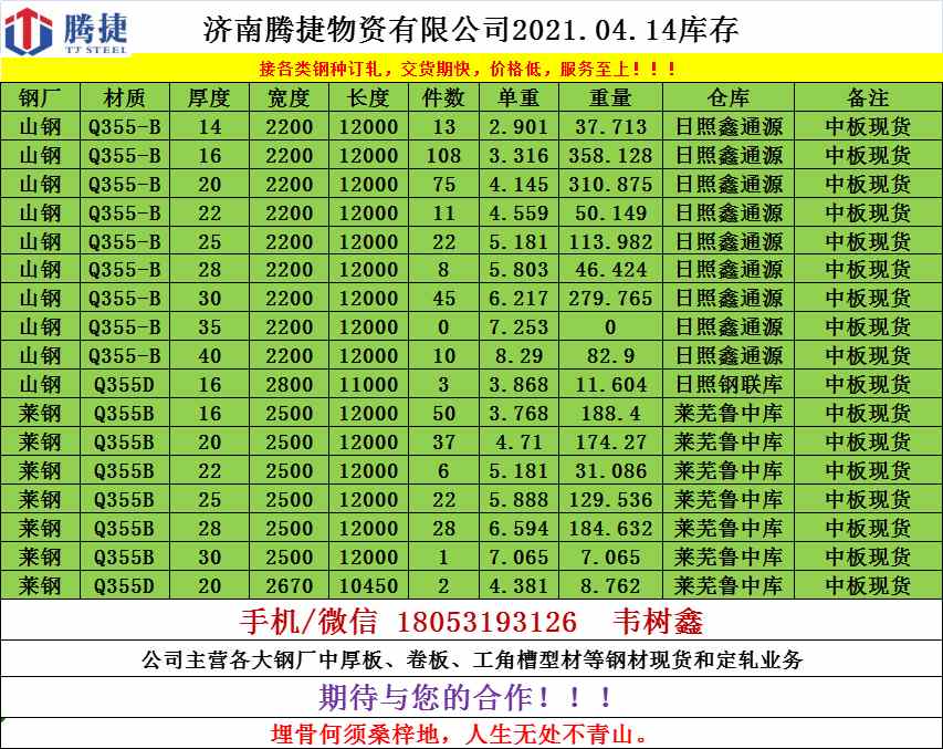 山钢莱钢特价现货资源