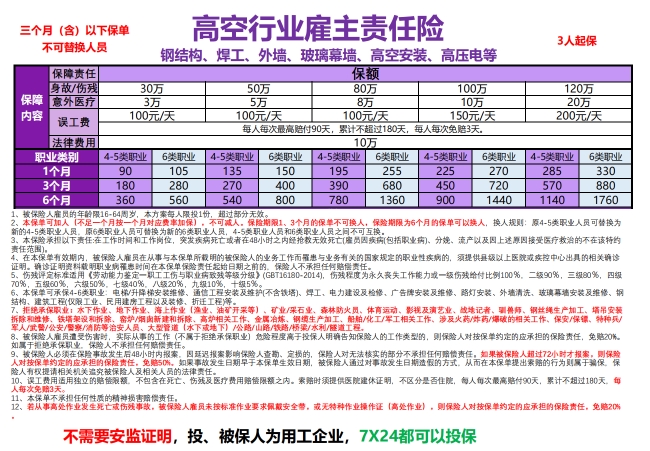 高空证，焊工证，电工证，正规平台，国网可查，免费试题，建筑高空保...