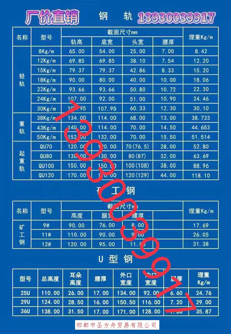 永洋钢轨