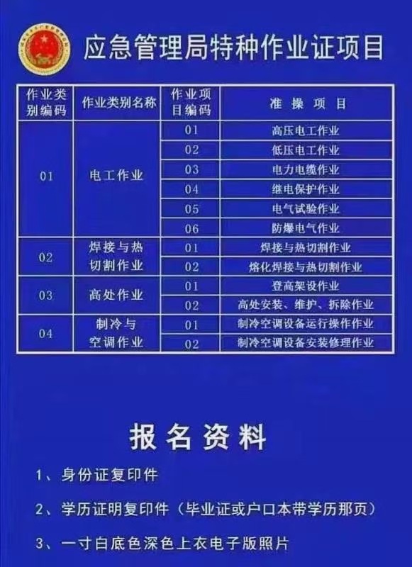 陕西应急厅（安监局）
高压，低压，登高，制冷，继电，电缆，电气工...