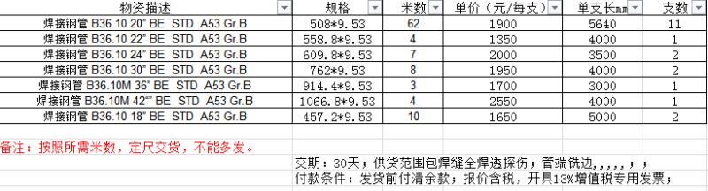焊接椎管和卷管排料专家