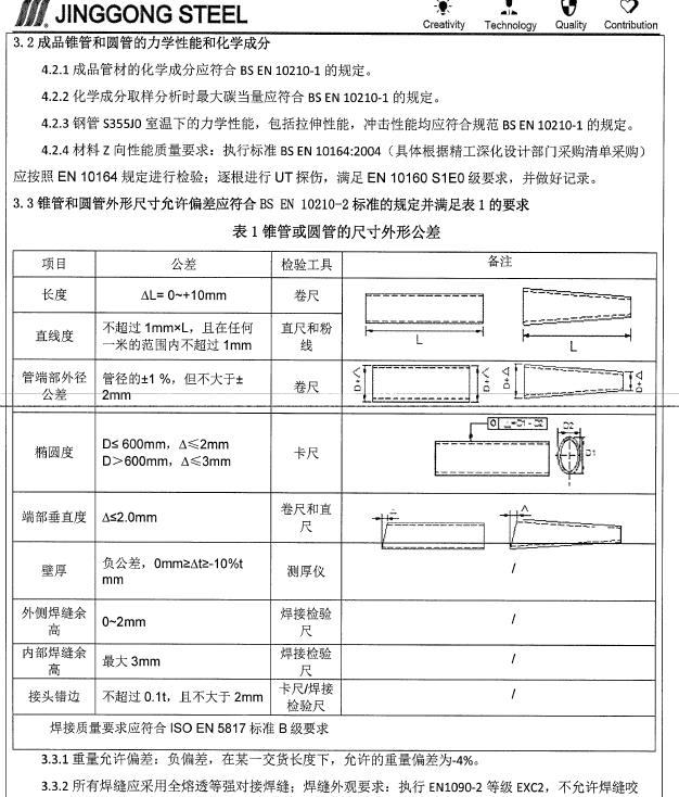 焊接锥管排料专家；小批量多规格直缝焊管供应商；无锡黑色金属压延制...