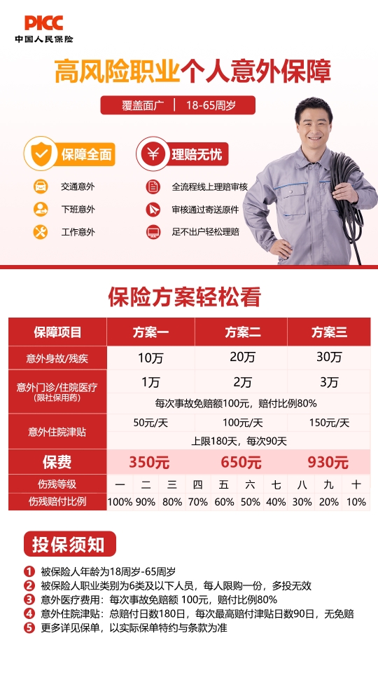 高空作业员工保险，高空作业证、焊工作业证