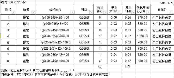 焊接锥管排料专家；小批量多规格直缝焊管供应商；无锡黑色金属压延制...