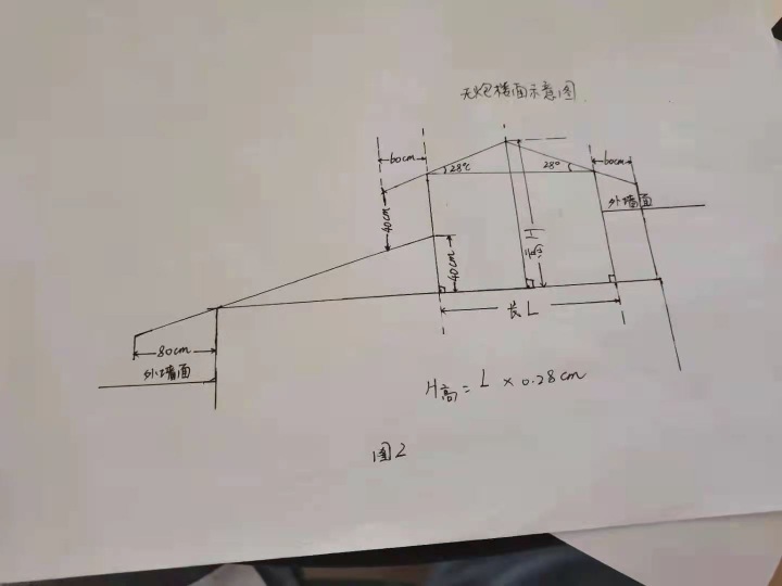 急找做钢结构的班主分包