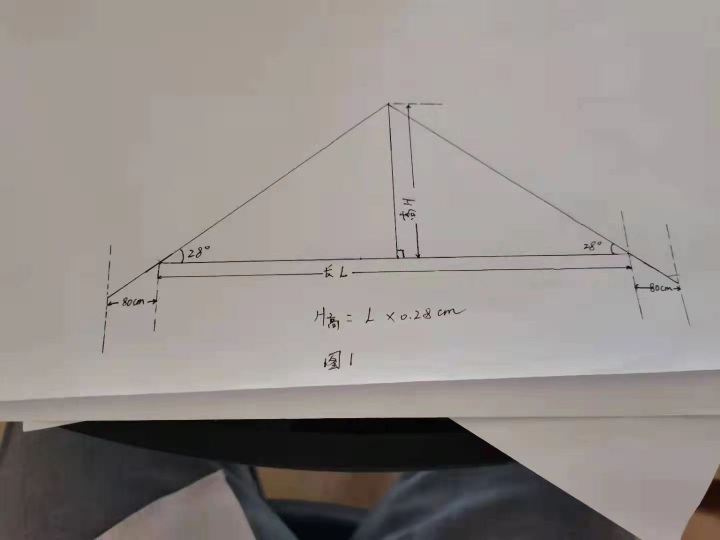 急找做钢结构的班主分包