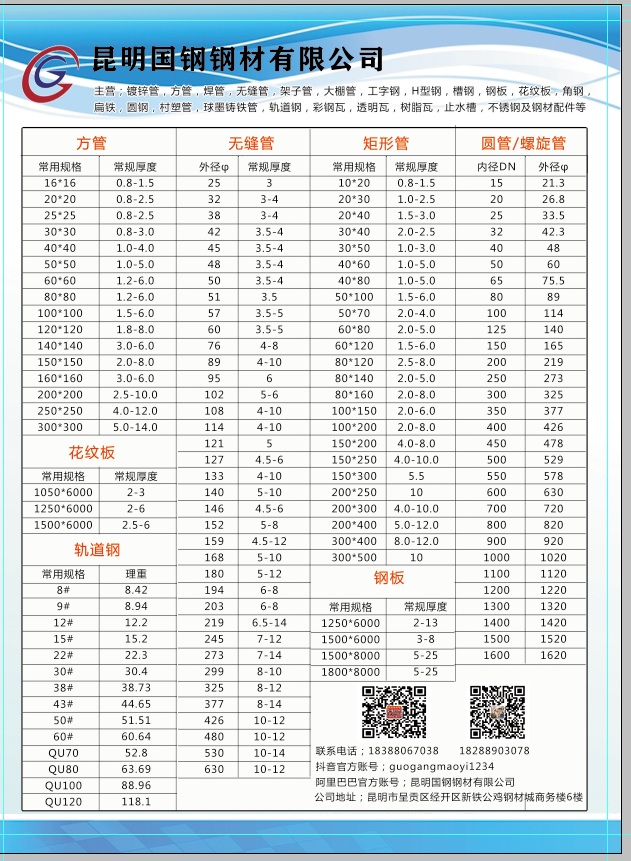 昆明国钢钢材有限公司