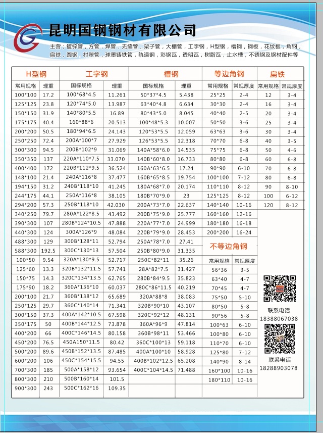 昆明国钢钢材有限公司