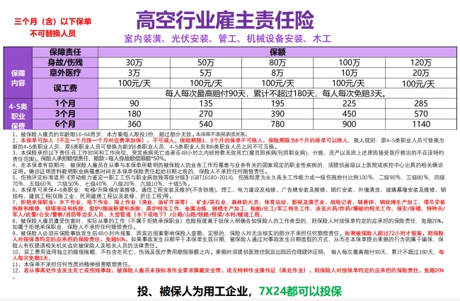 太平洋高空保险 18038891781