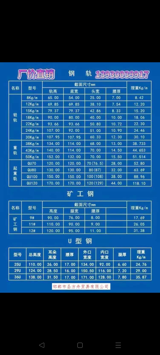 河北永洋钢轨