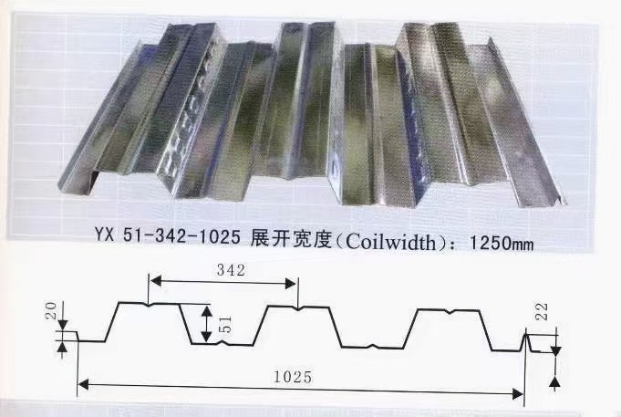 天津钢材现货批发18522157021