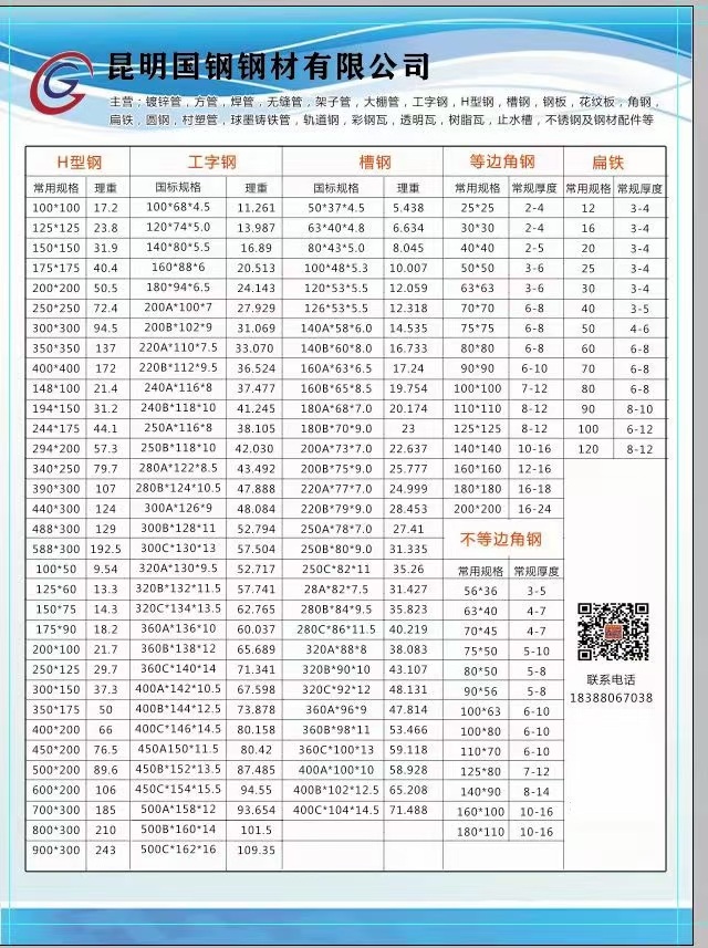 昆明国钢钢材有限公司