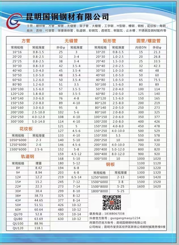 昆明国钢钢材有限公司