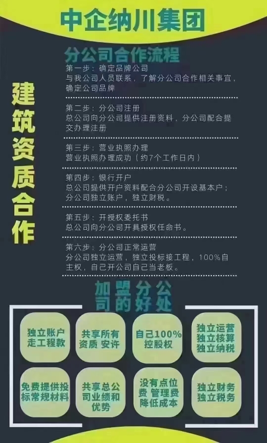 施工资质加盟办理15599304174