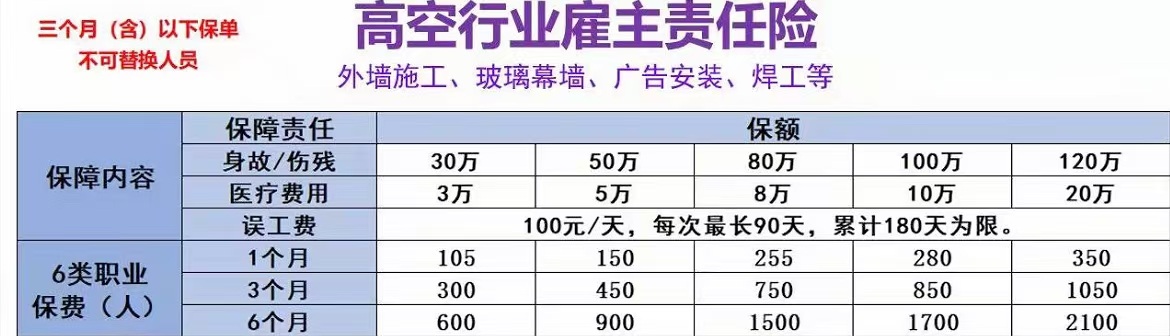 专做高空工人保险 18098161053