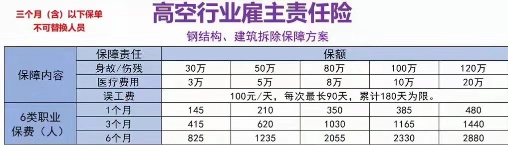 太平洋钢结构工人保险