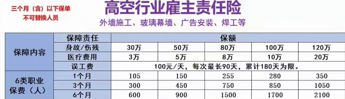 专属钢结构、幕墙安装、脚手架、门窗安装工人保险…180 9816...