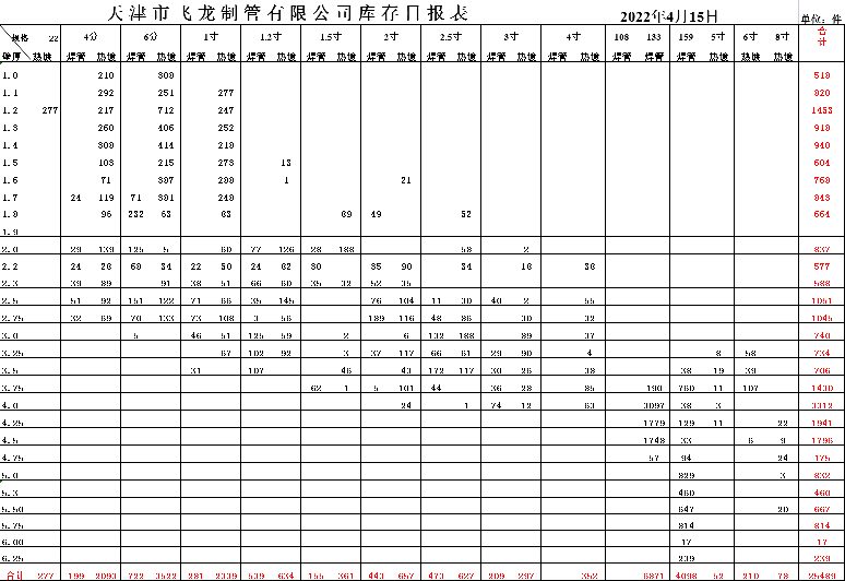 飞龙制管