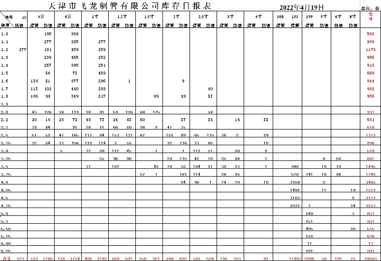 飞龙制管，生产厂家