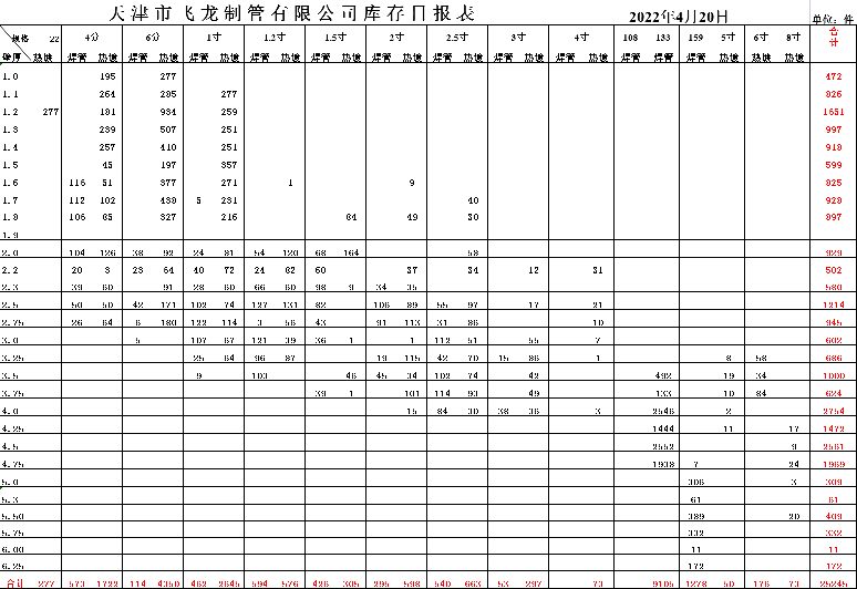 飞龙制管，生产厂家