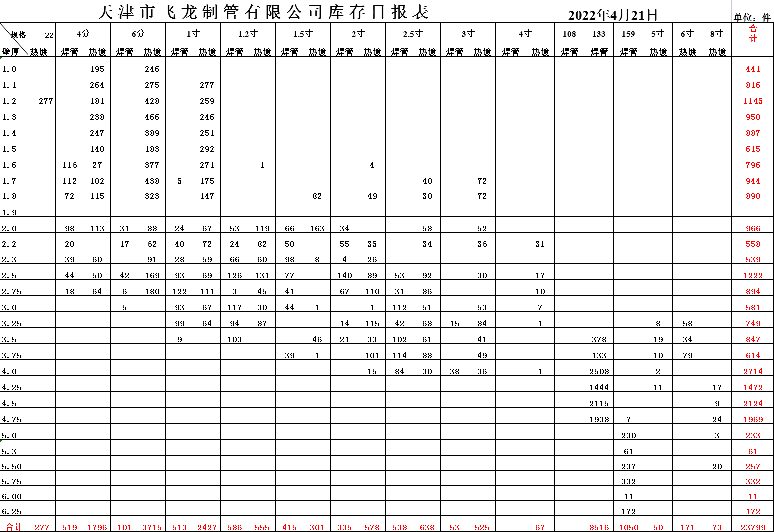 飞龙制管