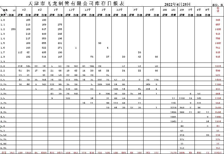 飞龙制管