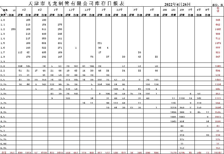 飞龙制管