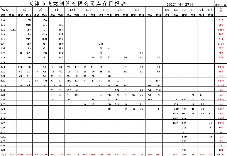 飞龙制管