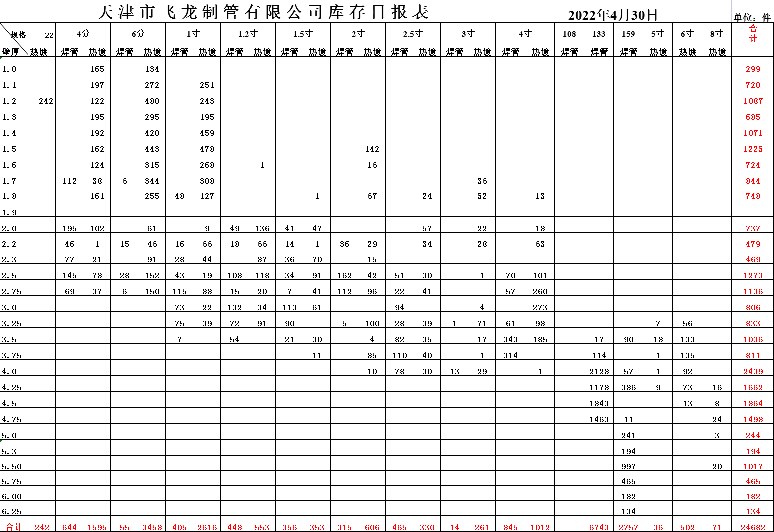 飞龙制管