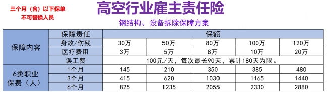 专属钢结构、幕墙安装、门窗安装方案