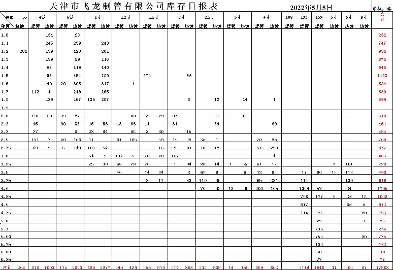 飞龙制管