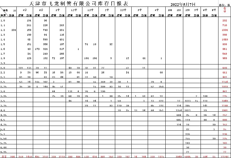 飞龙制管