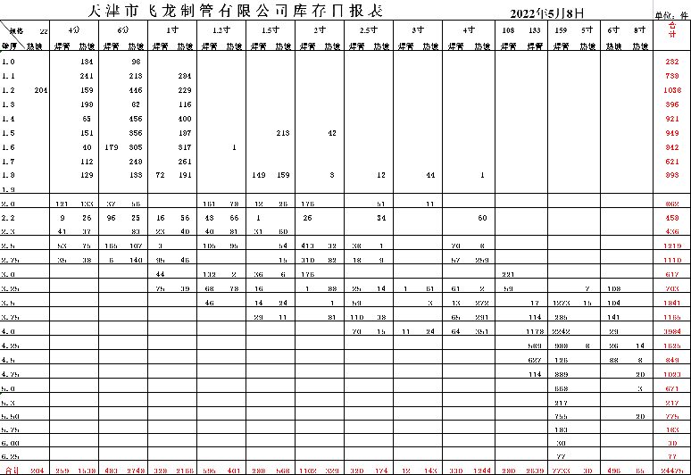 飞龙制管