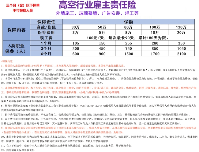 高空保险怎么选