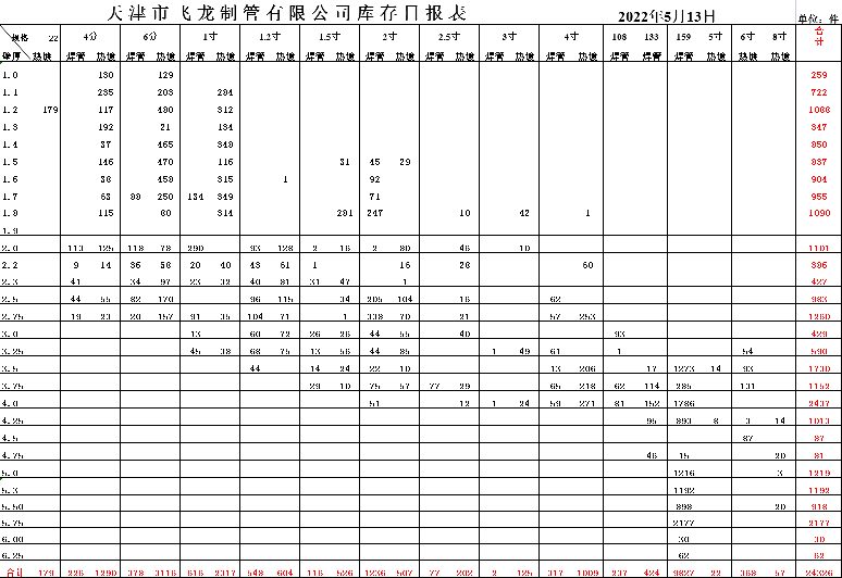 飞龙制管