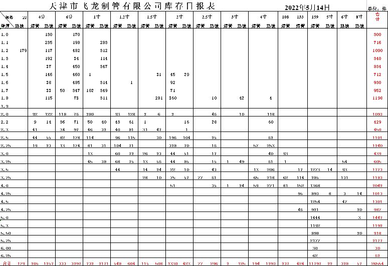 飞龙制管