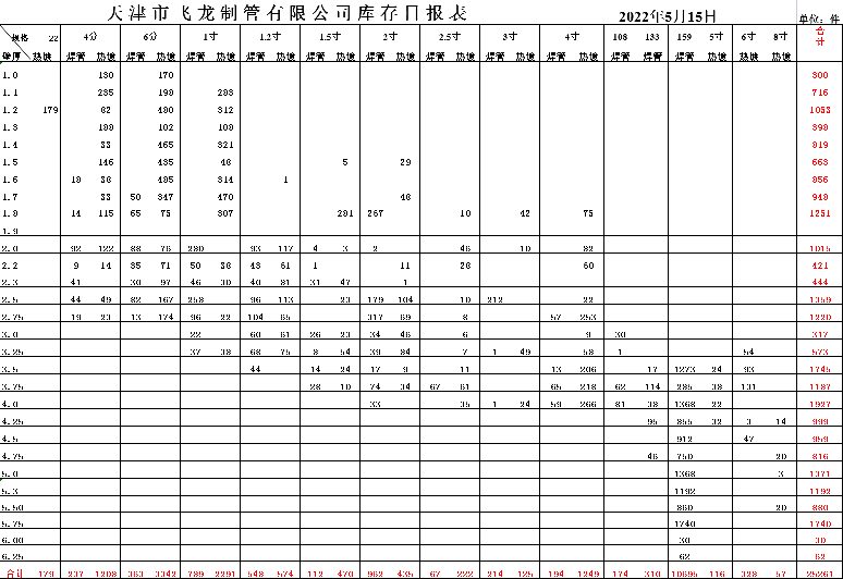 飞龙制管