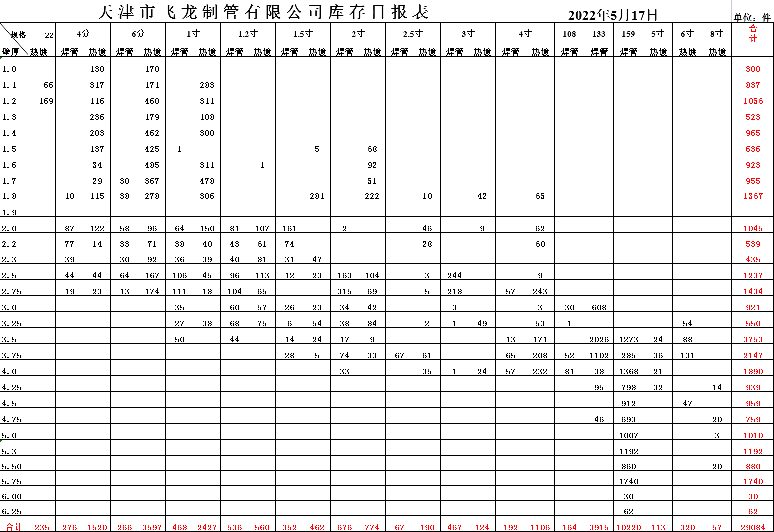 飞龙制管