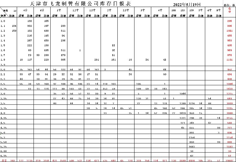 飞龙制管