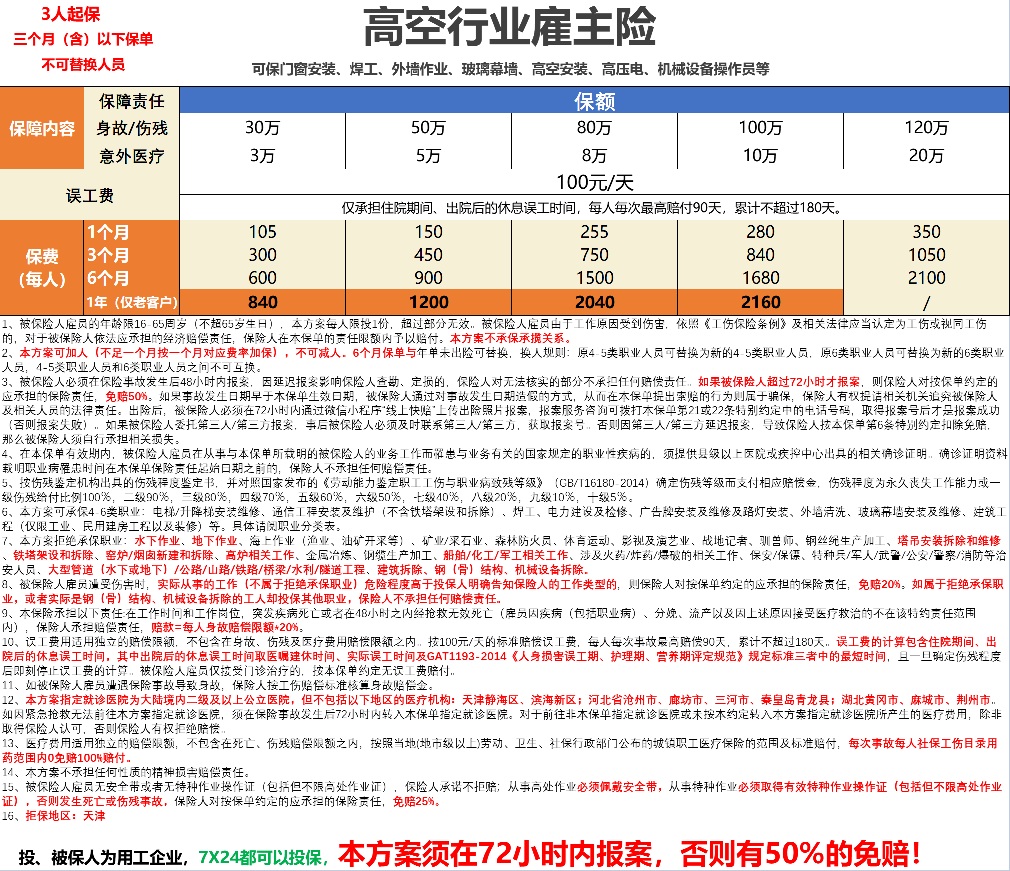 太平洋高空保险找我（联系电话18038891769）