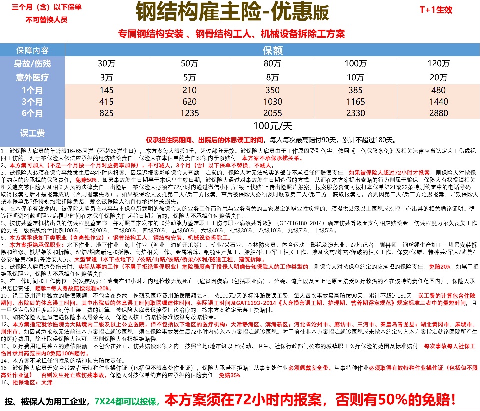 太平洋高空保险找我（联系电话18038891769）