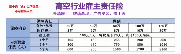 专属建筑工人方案 咨询可+180 9816 1053