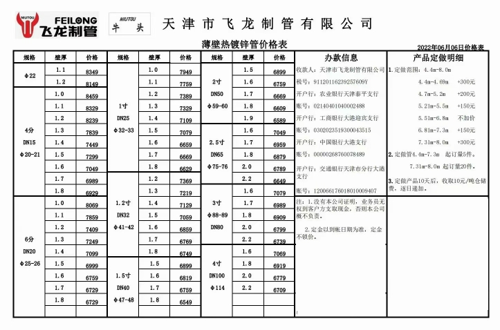 2022年6月7日起
《6月6日焊管价格表》 执行下浮120元。...