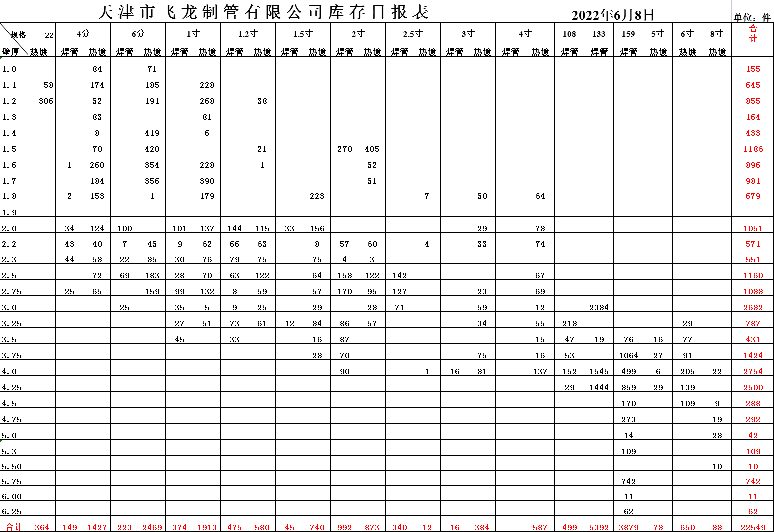 飞龙制管