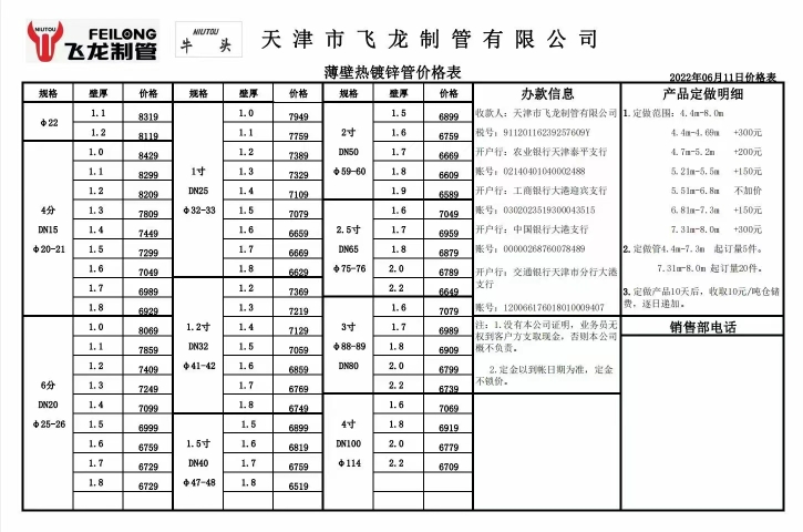 2022年6月11日起
《6月11日焊管价格表》 执行下浮100...